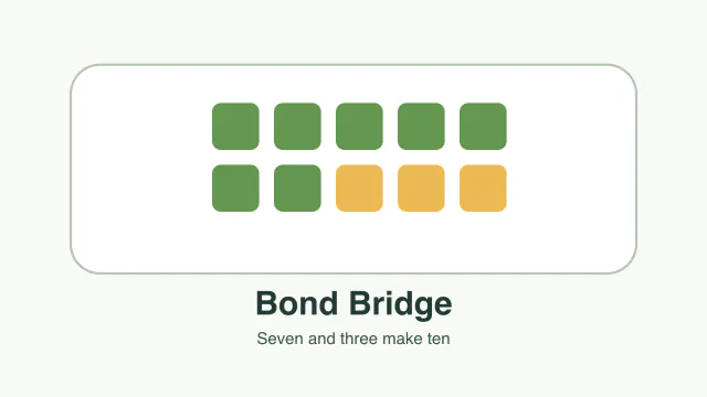 Original number diagram for Bond Bridge