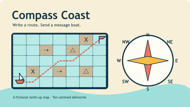 A message boat on an illustrated fictional coast map with an eight-point compass rose