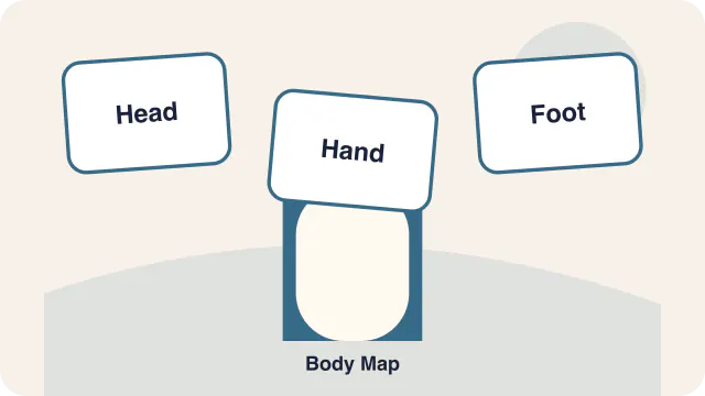 Word cards for Body Map