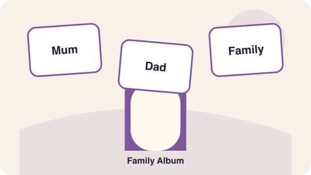 Word cards for Family Album