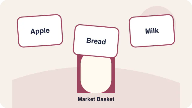 Word cards for Market Basket