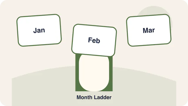 Word cards for Month Ladder