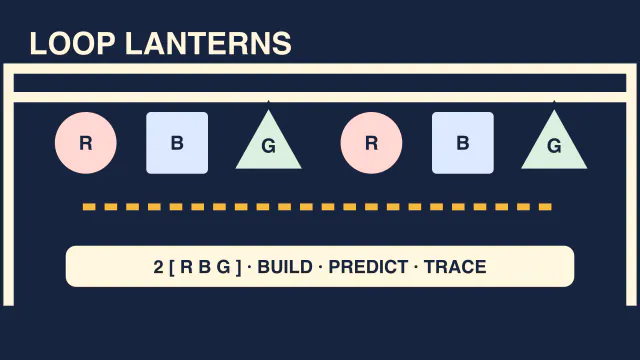 Red, blue and green lantern code tiles hang in a twilight courtyard