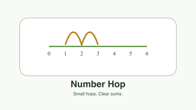 Original number diagram for Number Hop
