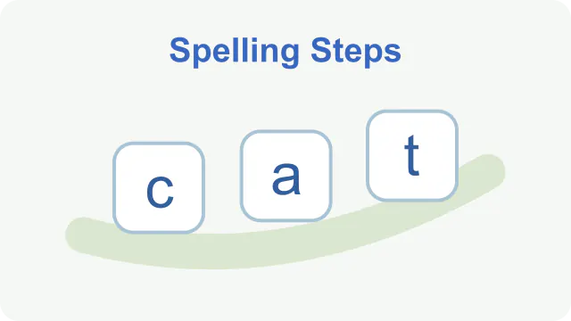 Letter tiles spelling cat on a simple garden path