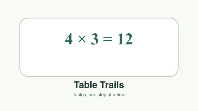 Original number diagram for Table Trails